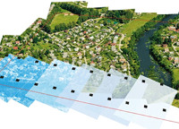 Fotogrammetria